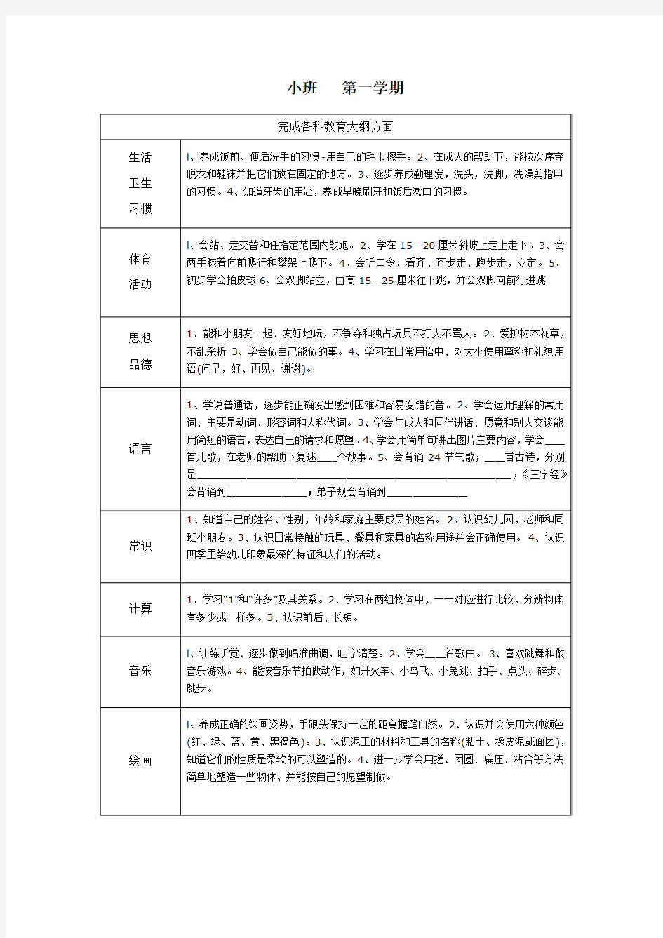 (完整word版)幼儿园教学大纲 (1)