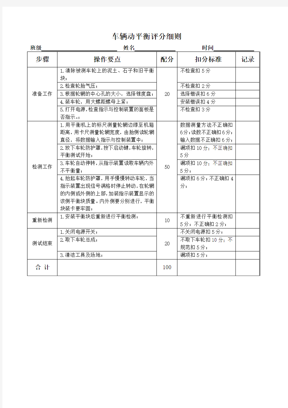 车轮动平衡检测评分细则