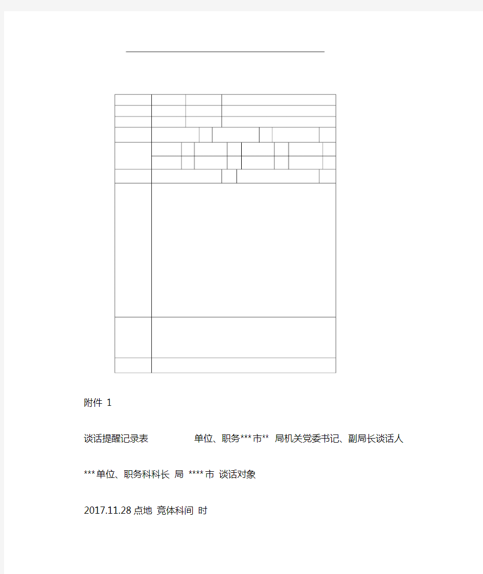 谈话提醒记录表