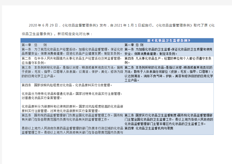 《化妆品监督管理条例》新旧对照表