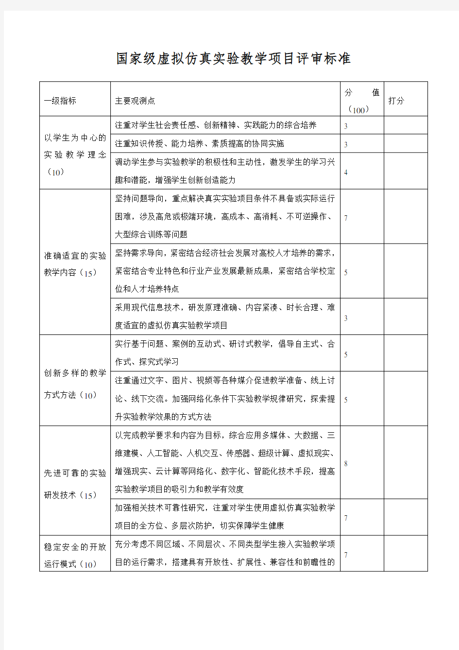 国家级虚拟仿真实验教学项目评审标准