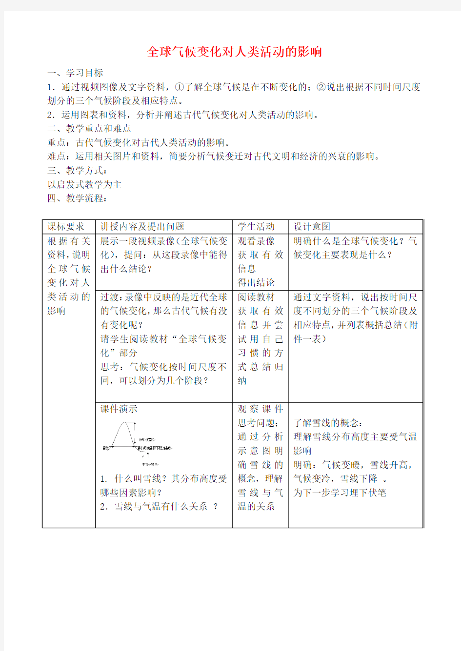 《全球气候变化对人类活动的影响》教案(3)