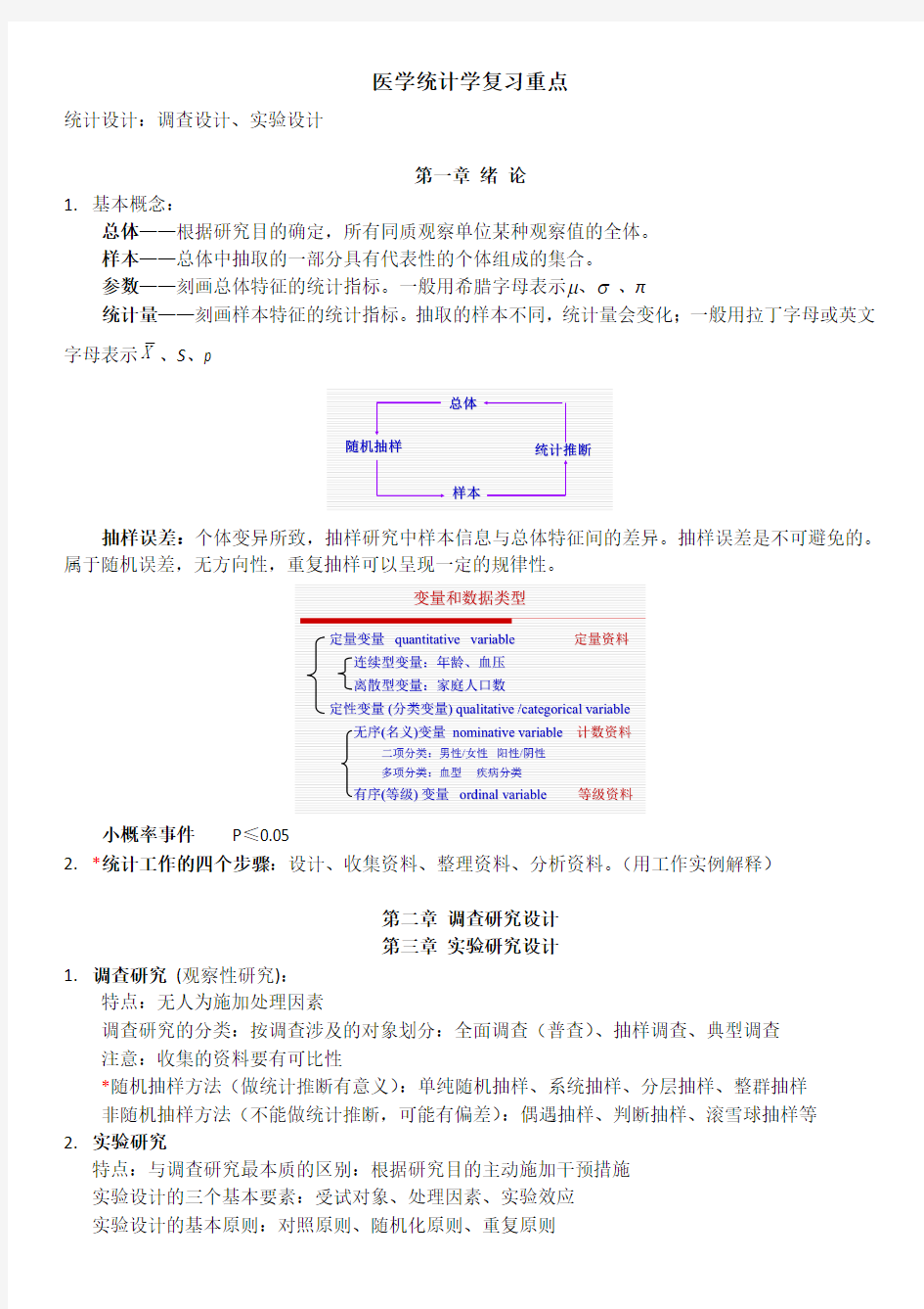 医学统计学复习重点 (1)