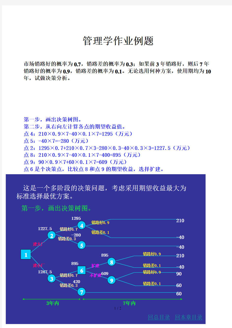 管理学作业例题