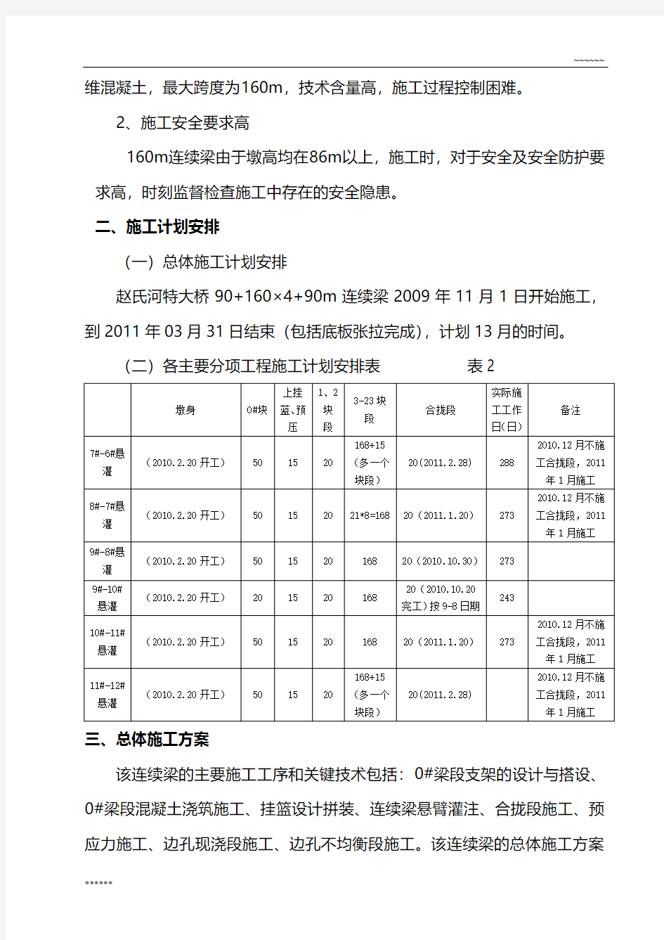 160m大跨度连续刚构施工组织设计