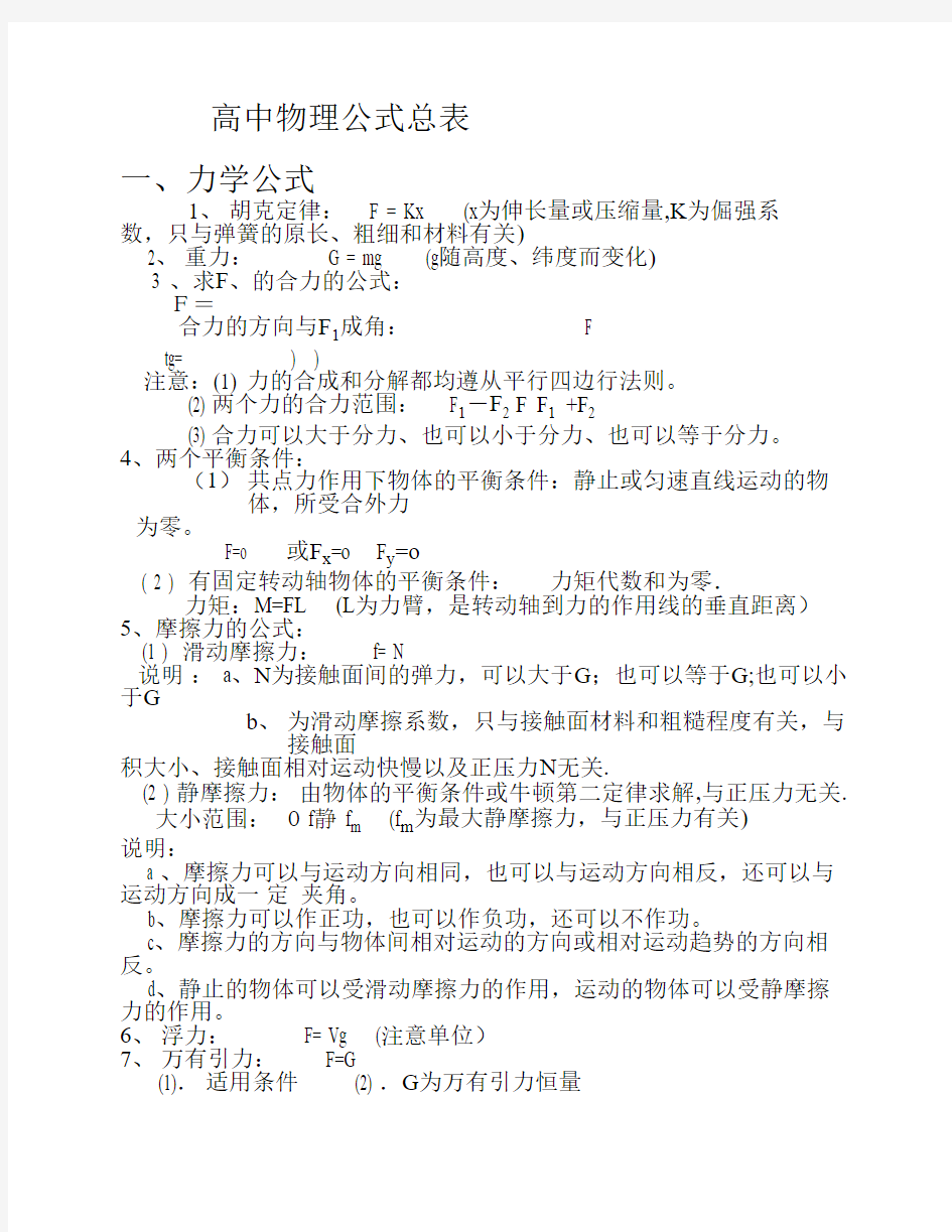 高中物理公式总表(高中必背)