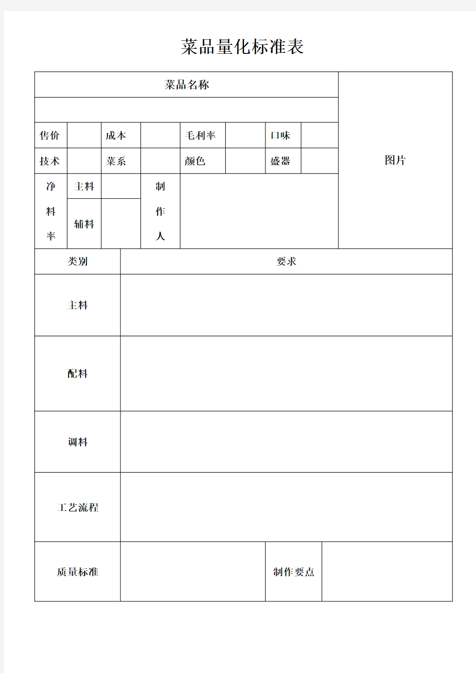 菜品量化标准表