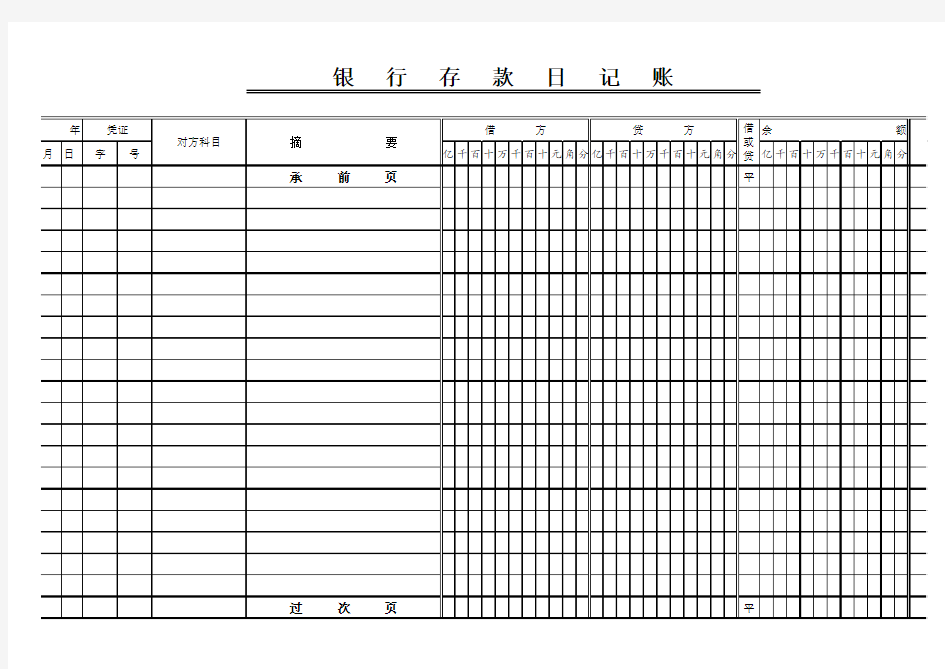 【Excel表格模板】现金日记账(银行日记账)改进版