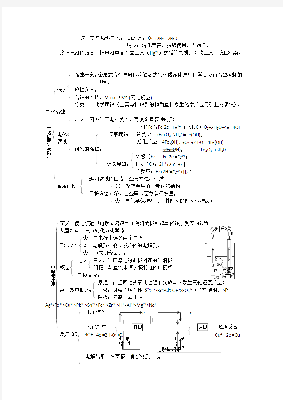 高中选修4电化学基础知识点总结