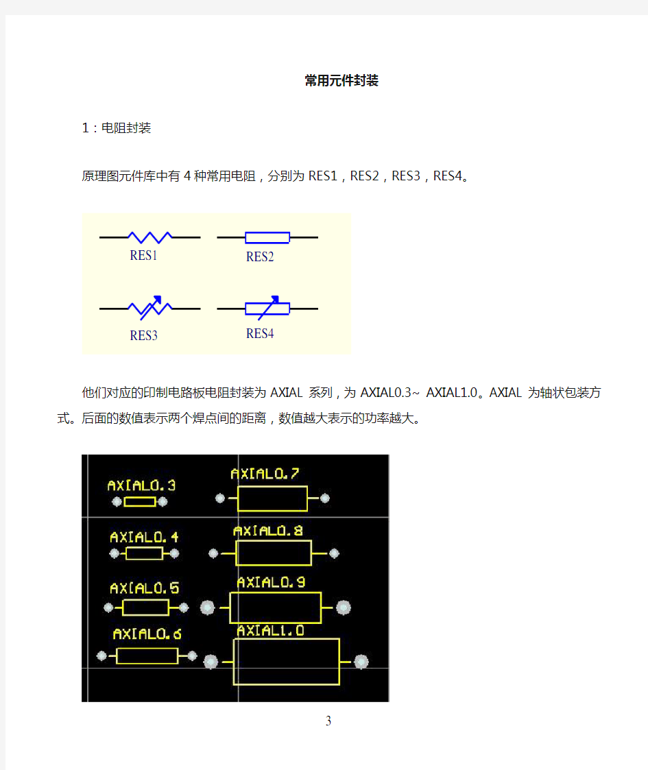 常用元件库及原器件封装汇总