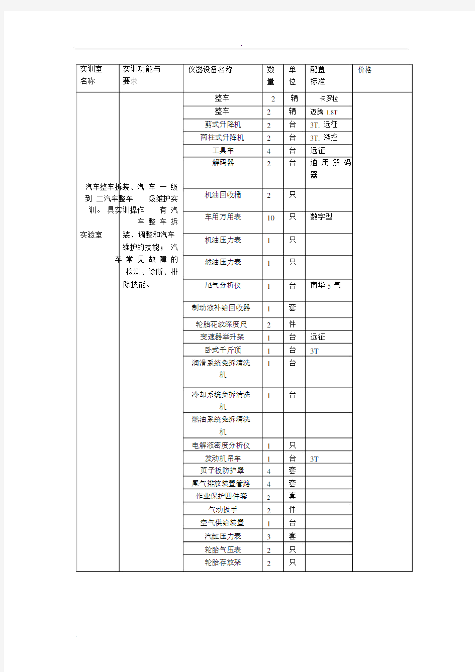 汽车维修专业实训中心建设实施规划方案.docx