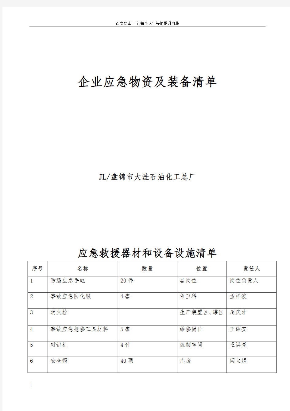 企业应急物资及装备清单