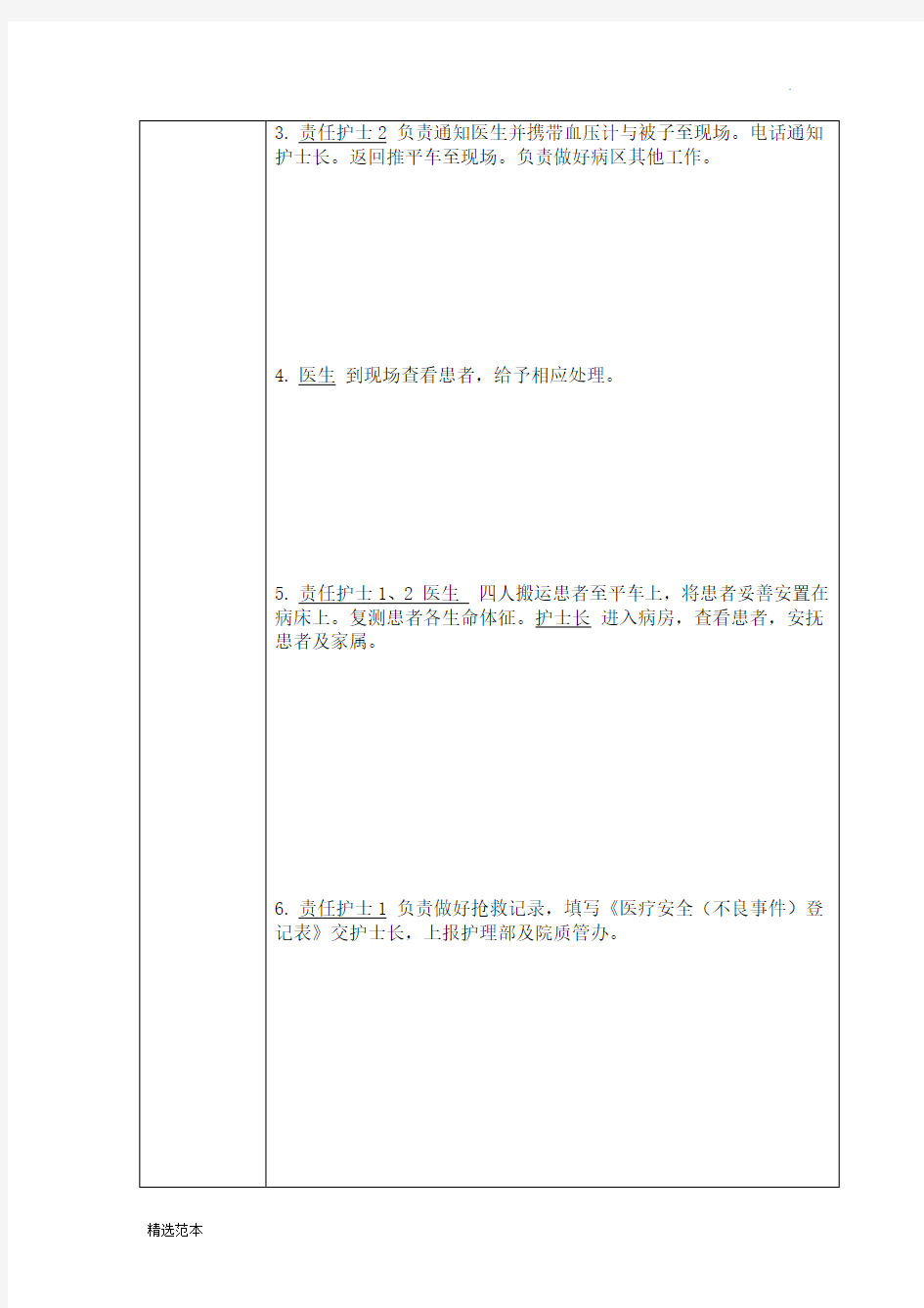 跌倒坠床应急预案演练记录