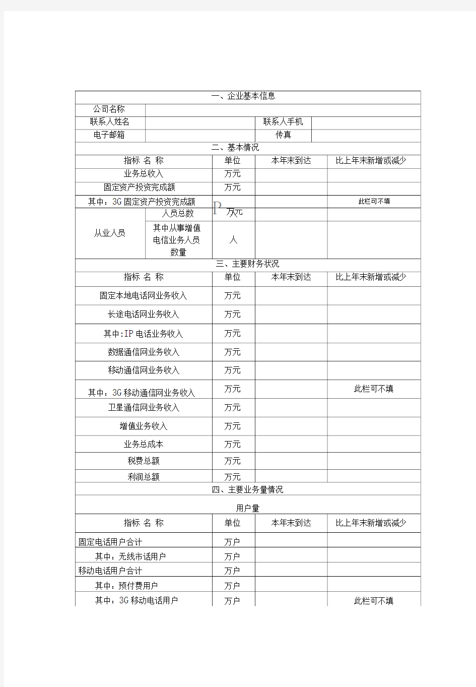 基础电信运营企业剖析