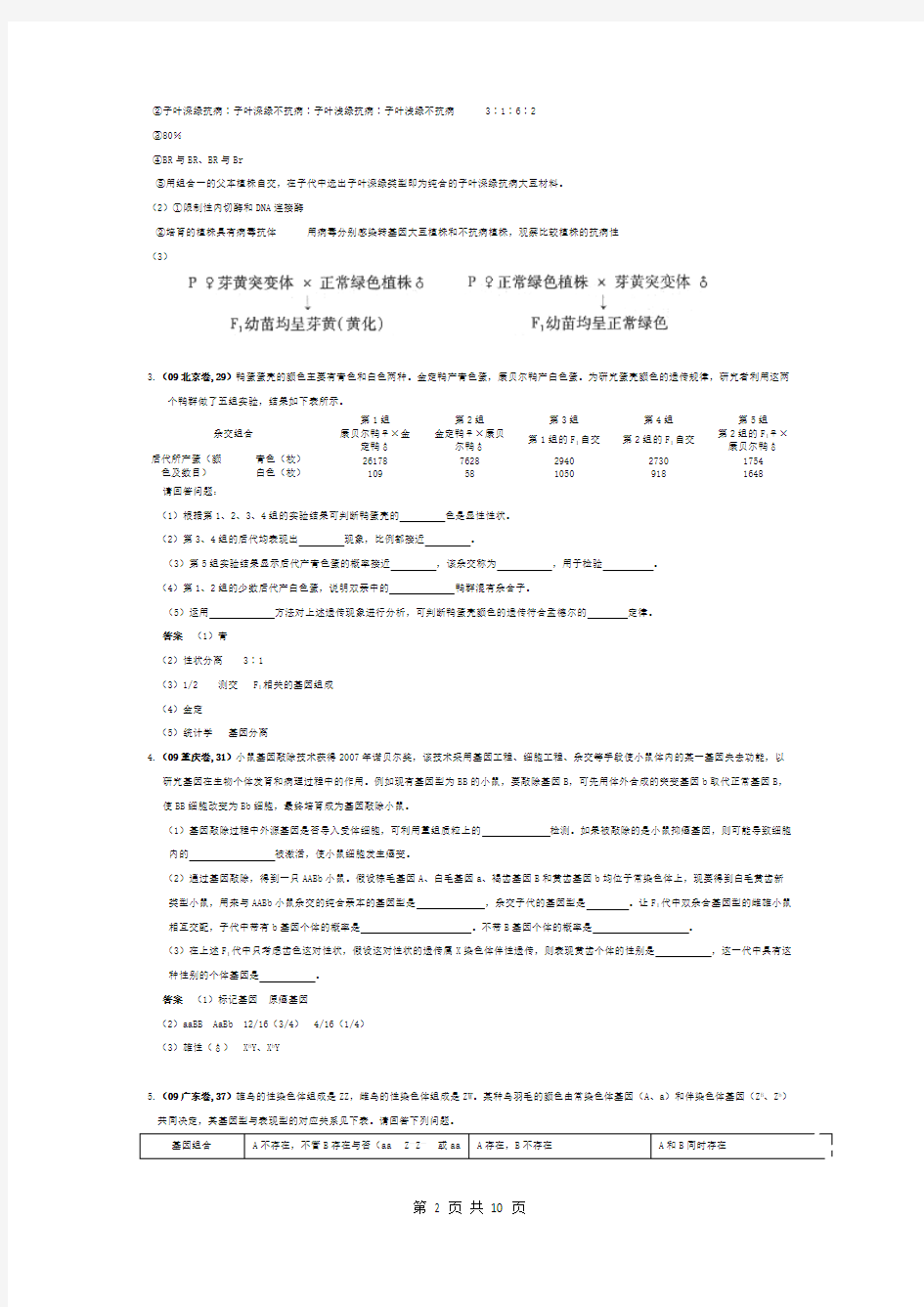 (完整版)生物高考遗传学试题汇编