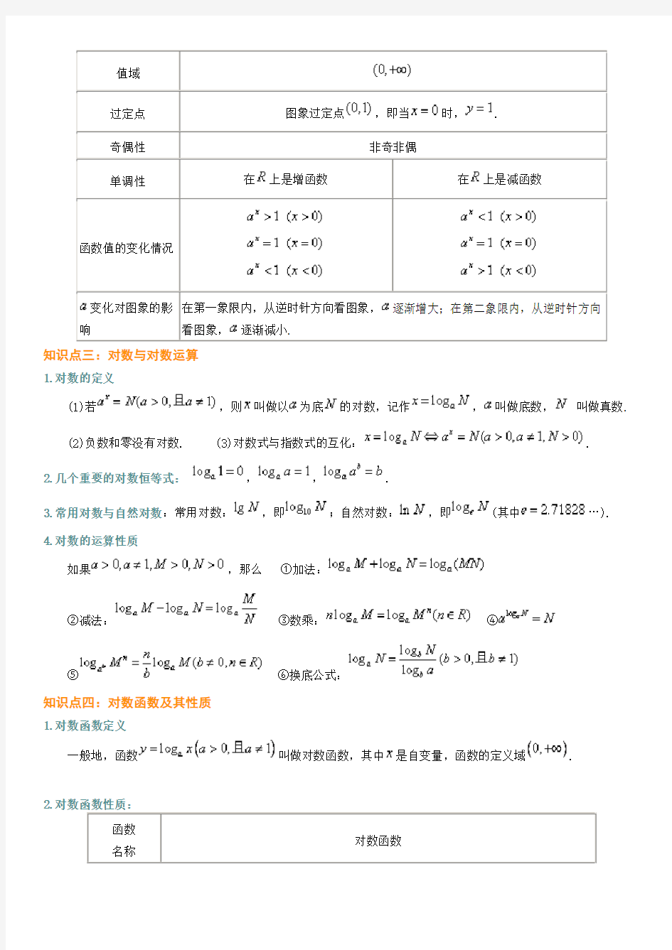 高一数学指数函数对数函数幂函数知识归纳