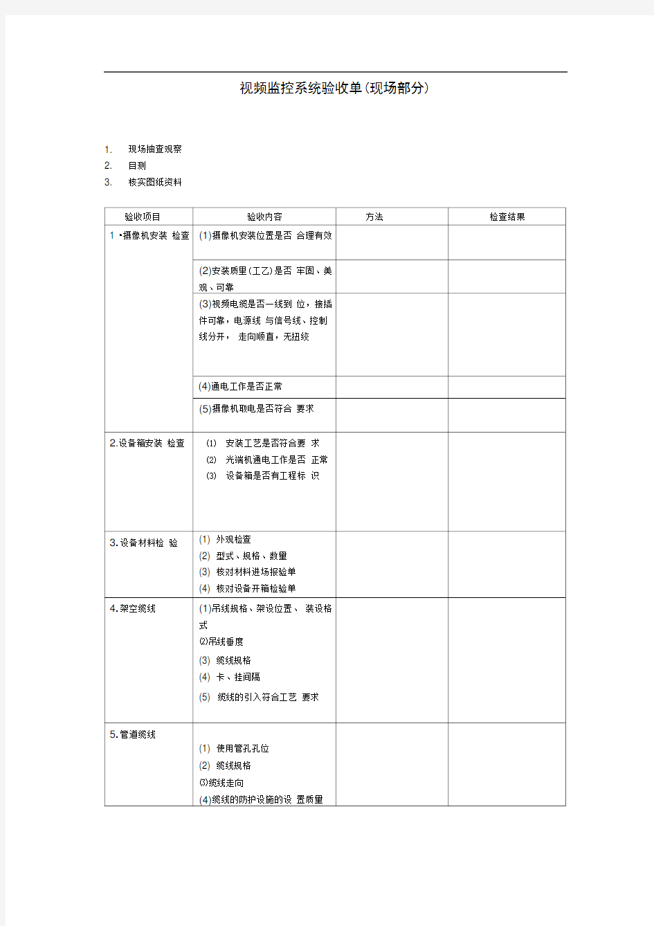 视频监控系统验收单