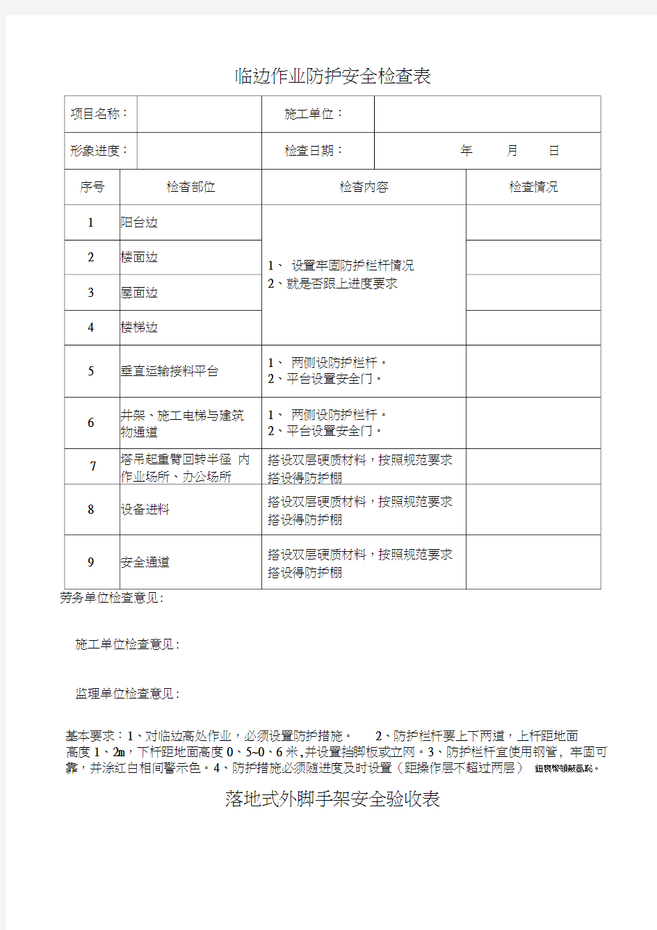 安全检查验收表汇总