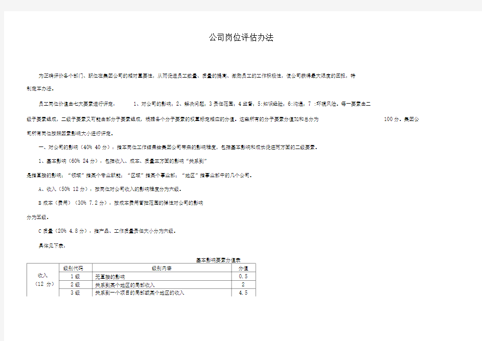 岗位价值评估方法