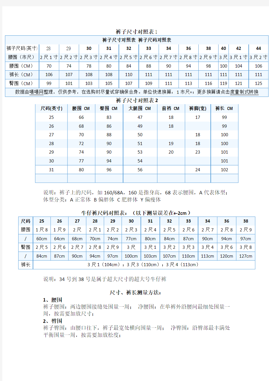 衣服尺码尺寸对应表