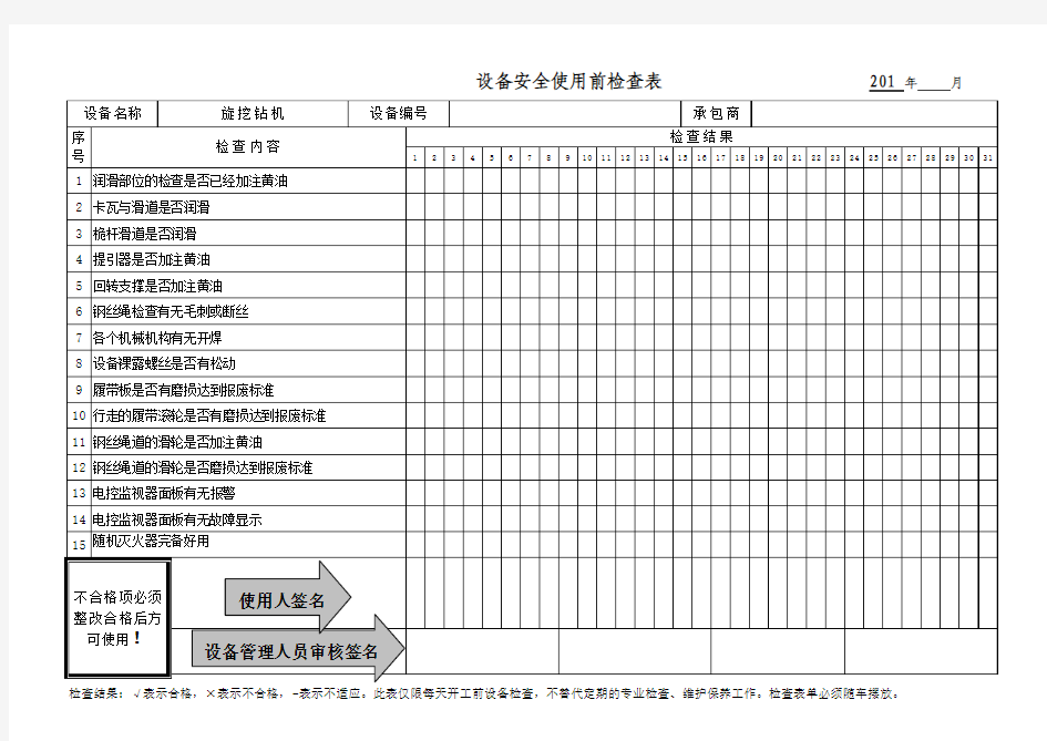 旋挖机使用前安全检查记录表