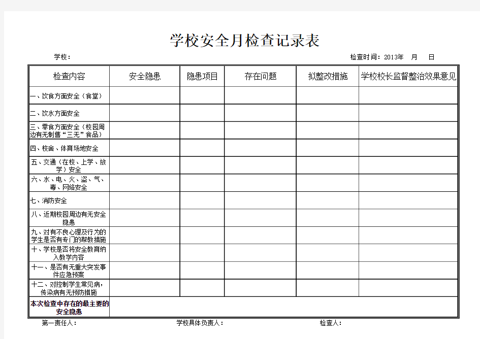 学校安全月检查记录表