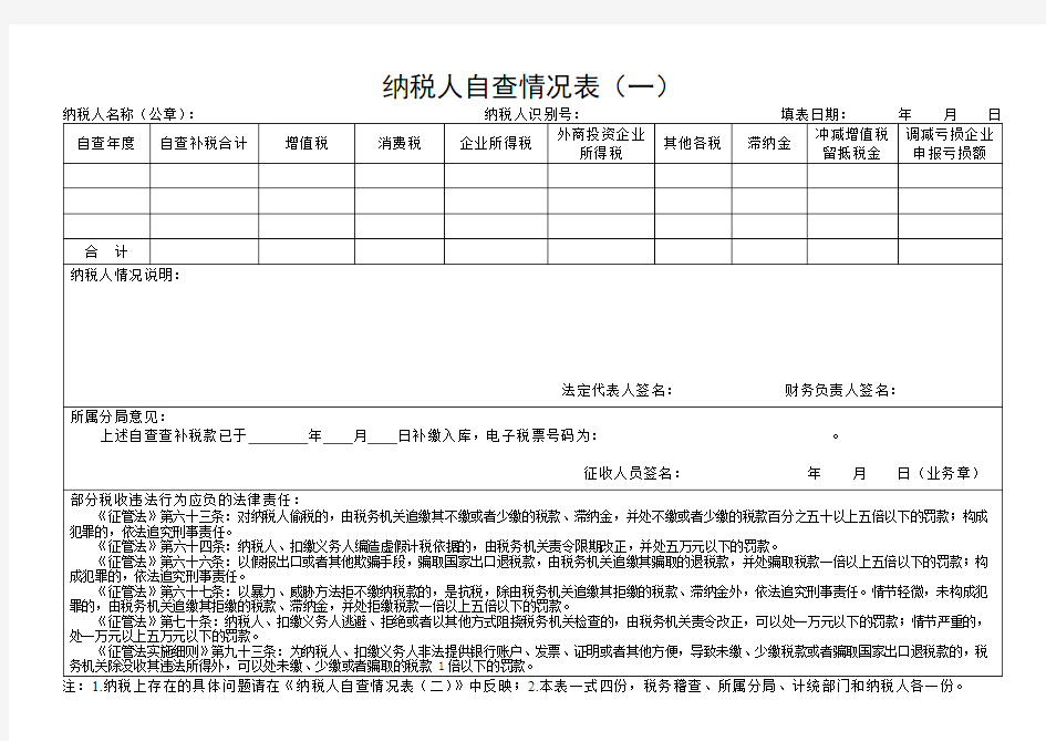 纳税人自查情况表(一)