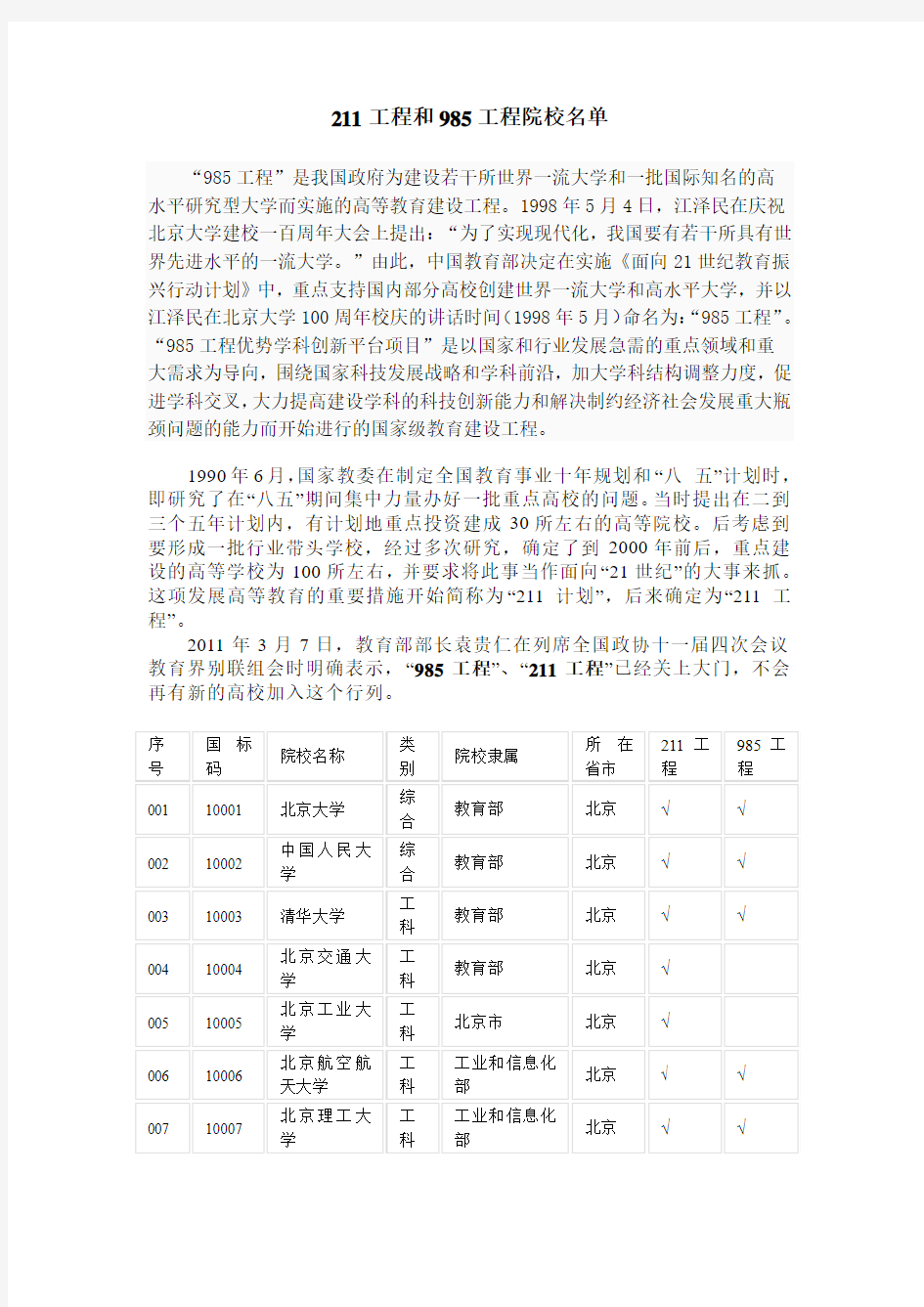 211工程和985工程院校名单