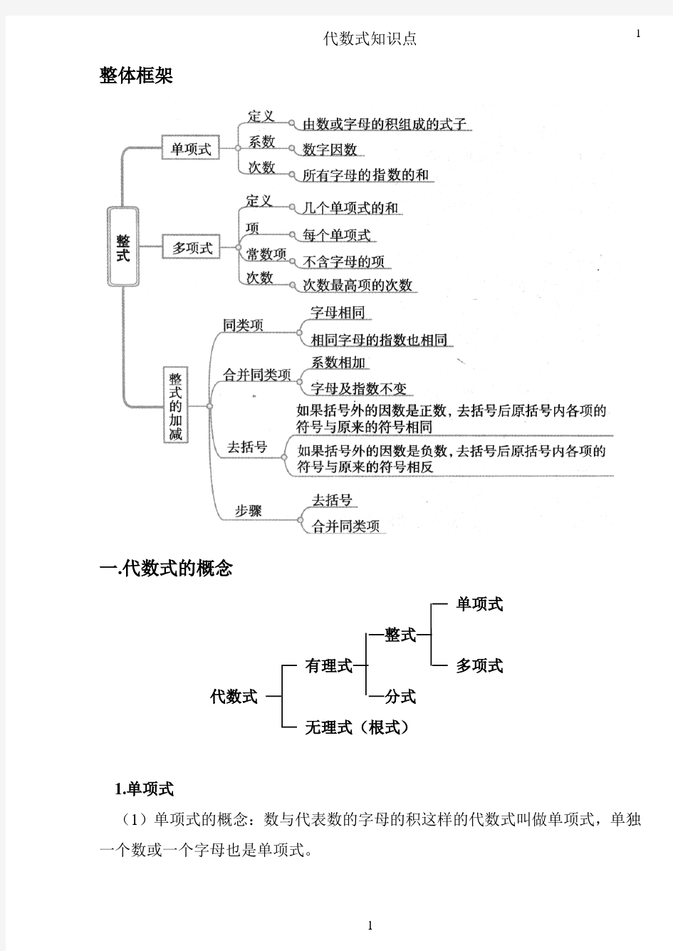 代数式的知识点