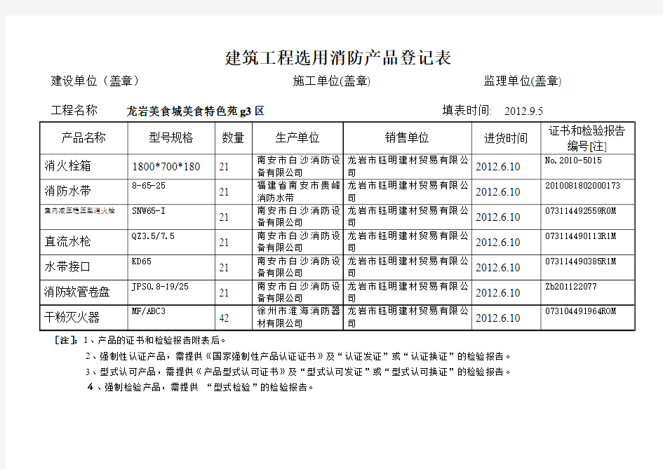 建筑工程选用消防产品登记表(新)