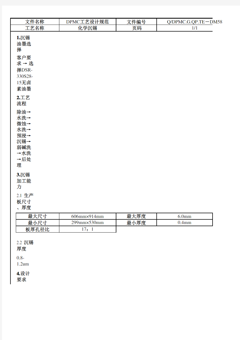 PCB设计规范-沉锡