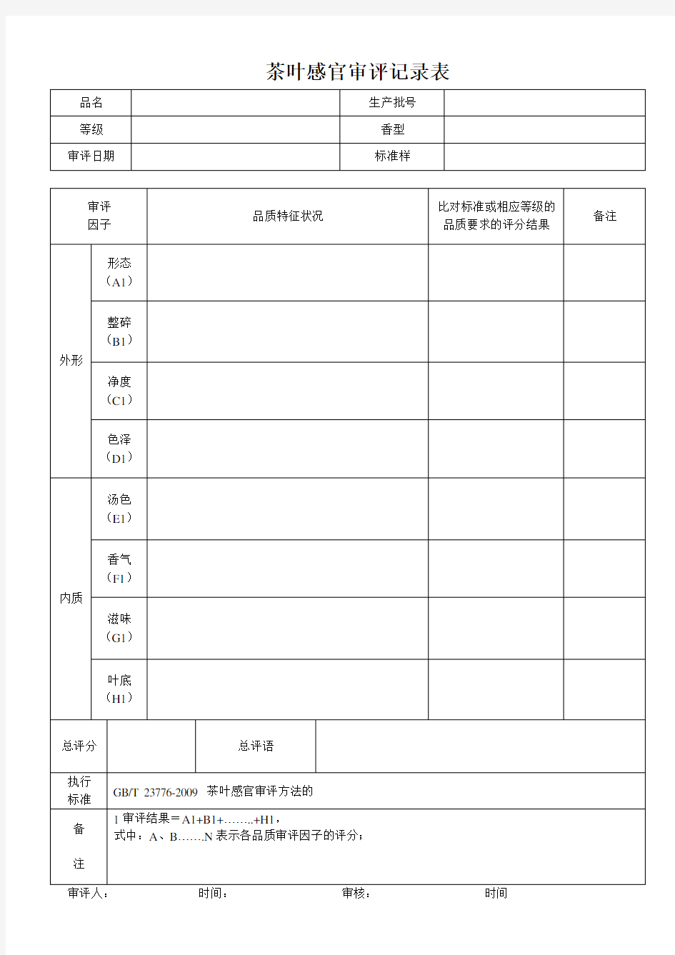 茶叶感官审评原始记录表