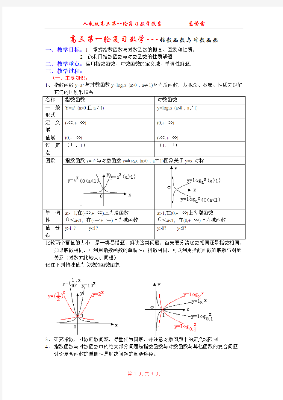 高三第一轮复习数学---指数函数与对数函数