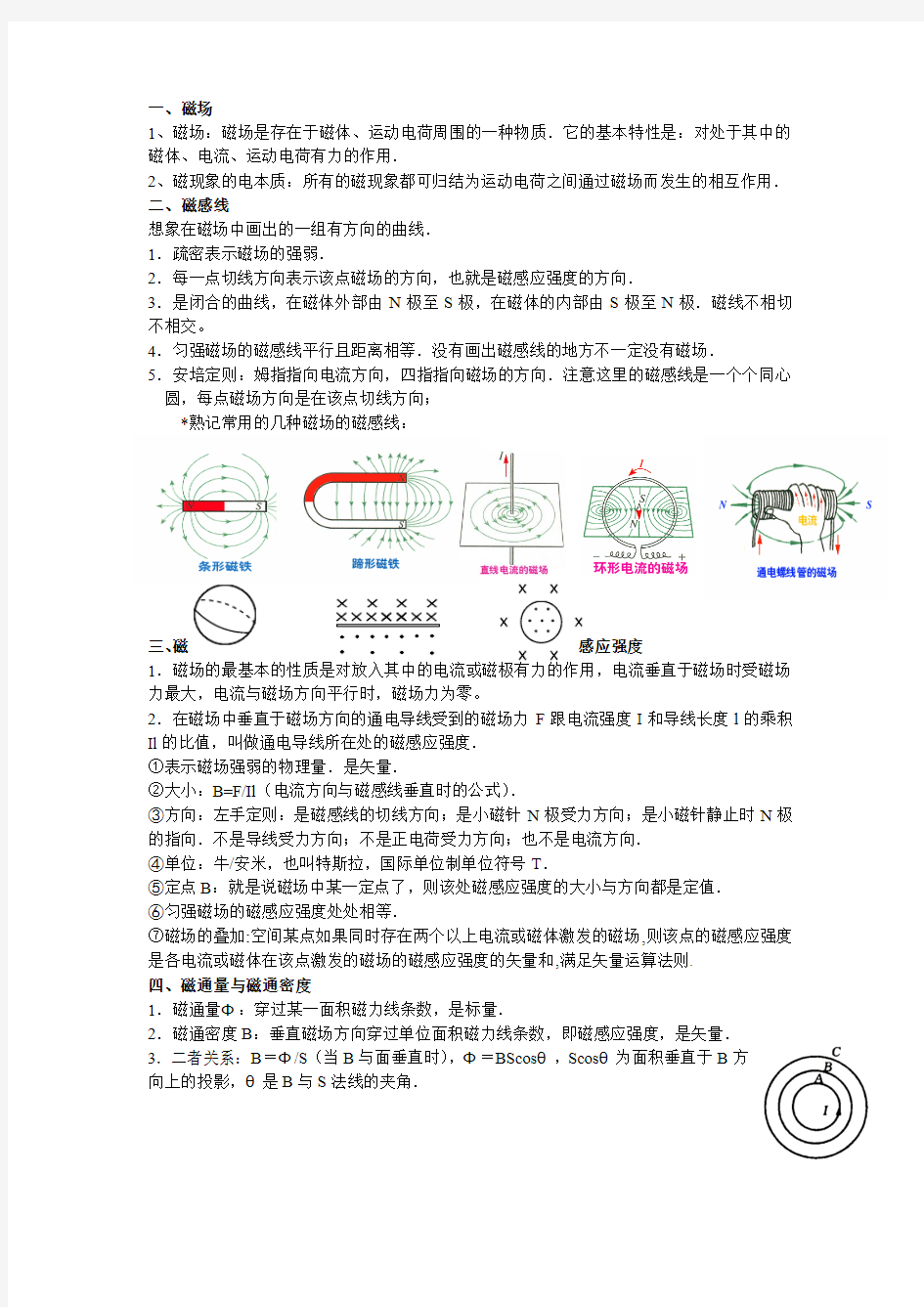 高中物理磁场知识点