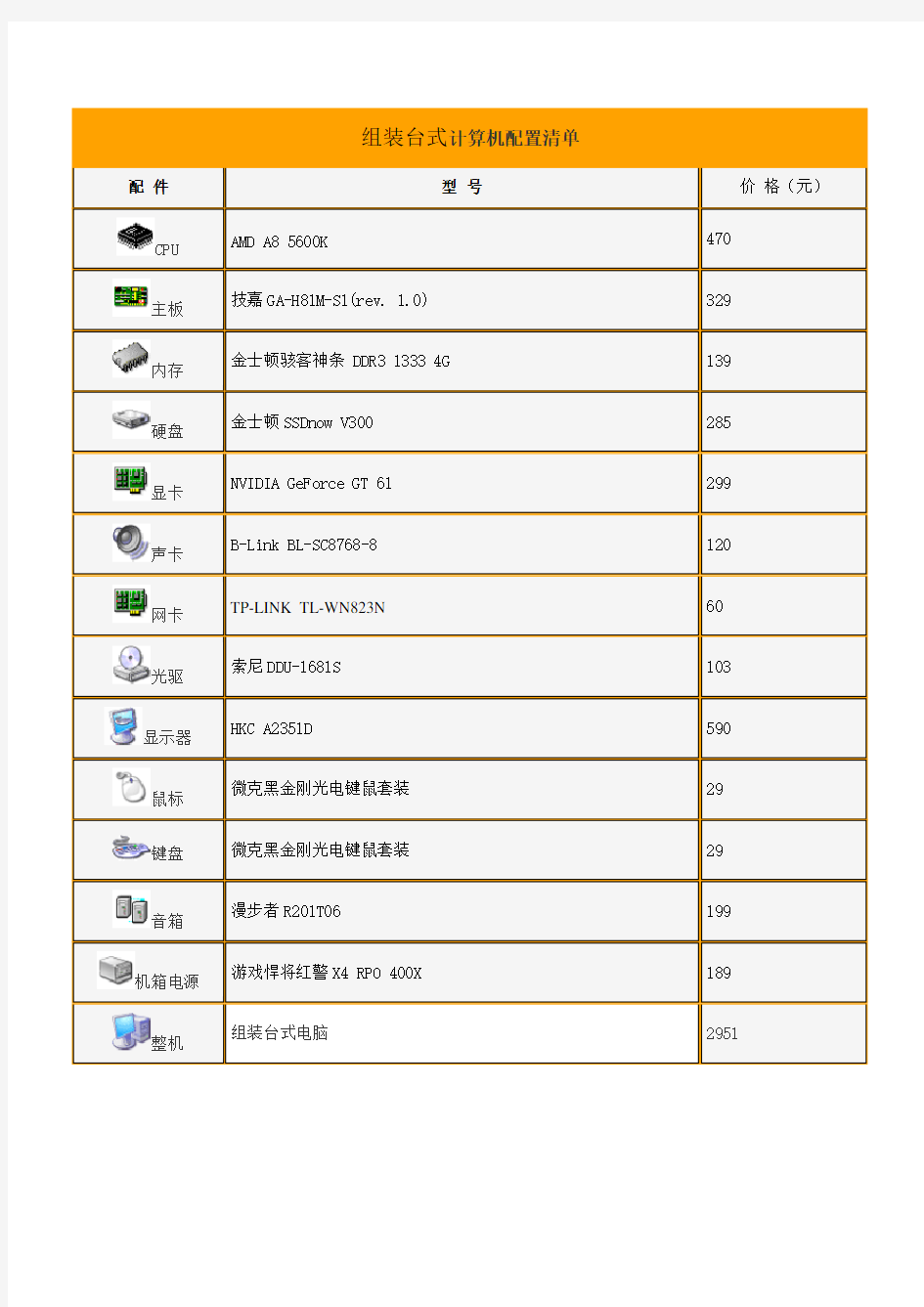 计算机配置清单