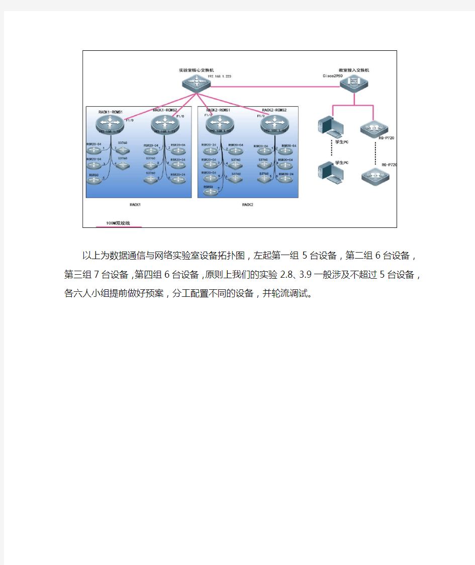 数据通信与网络实验室设备拓扑图及攻略