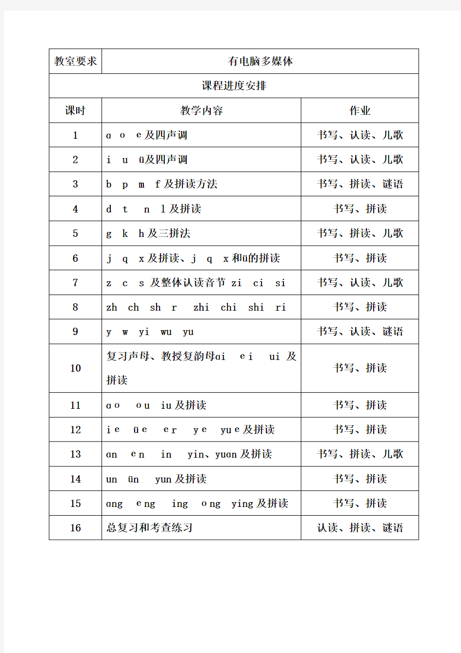 汉语拼音班课程计划表