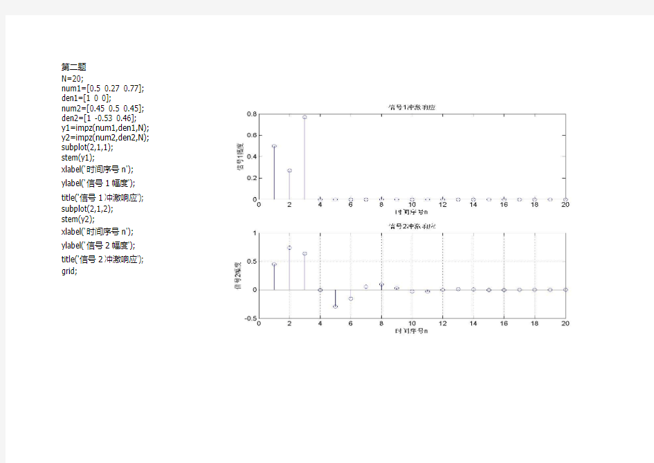 数字信号处理实验1