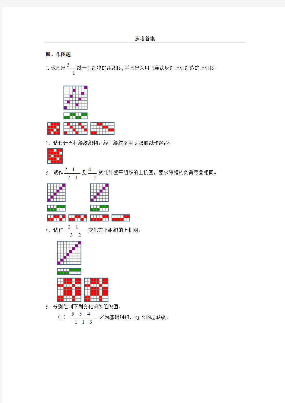 织物结构与设计作图