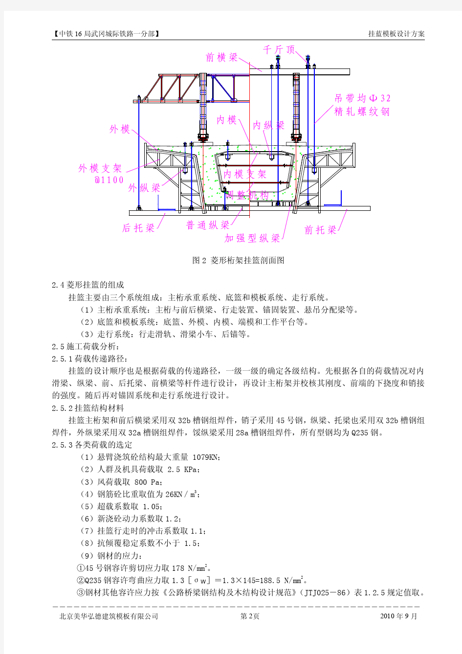 中铁16局菱形挂篮计算书