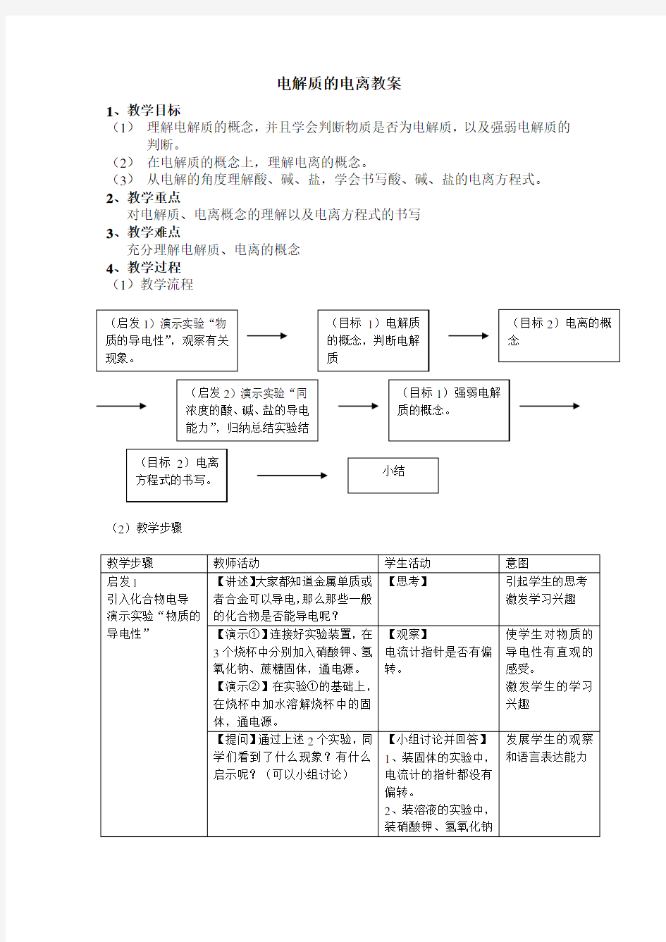 电解质的电离教案