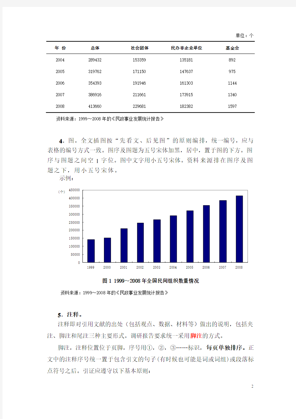 中国科技大学调查报告格式规范及范例2