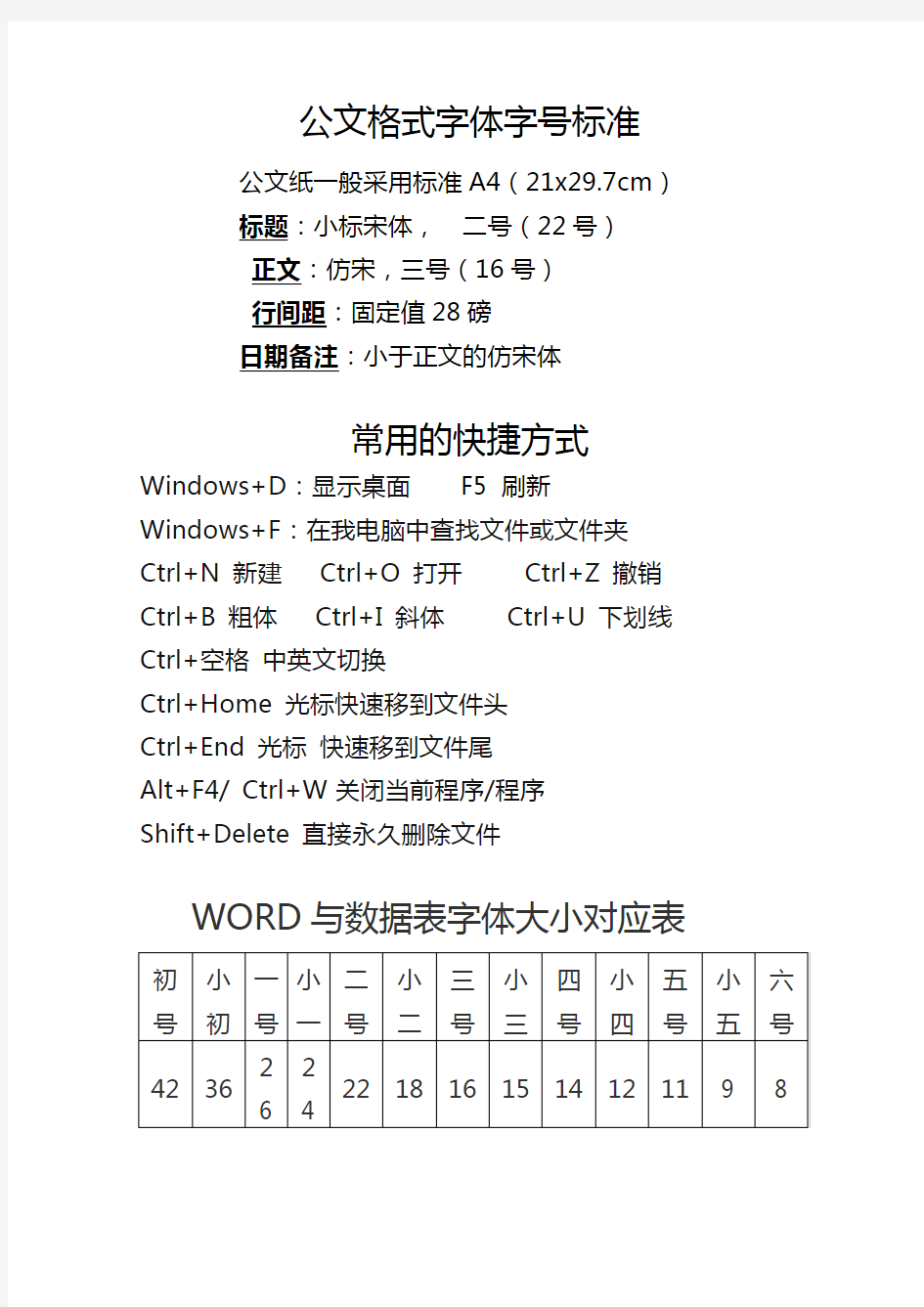 公文格式字体字号标准