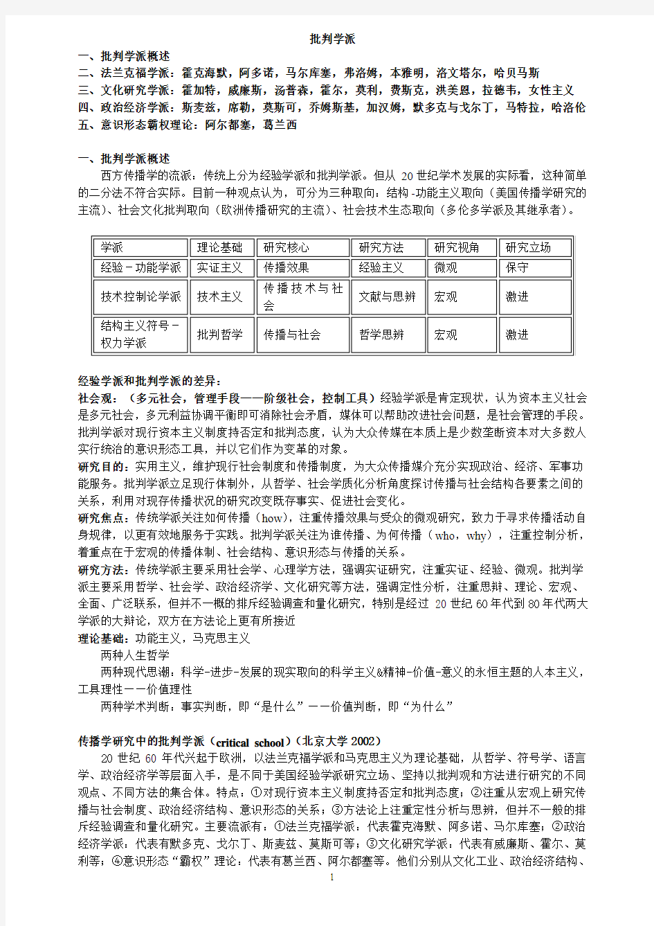 北大传播学考研之批判学派