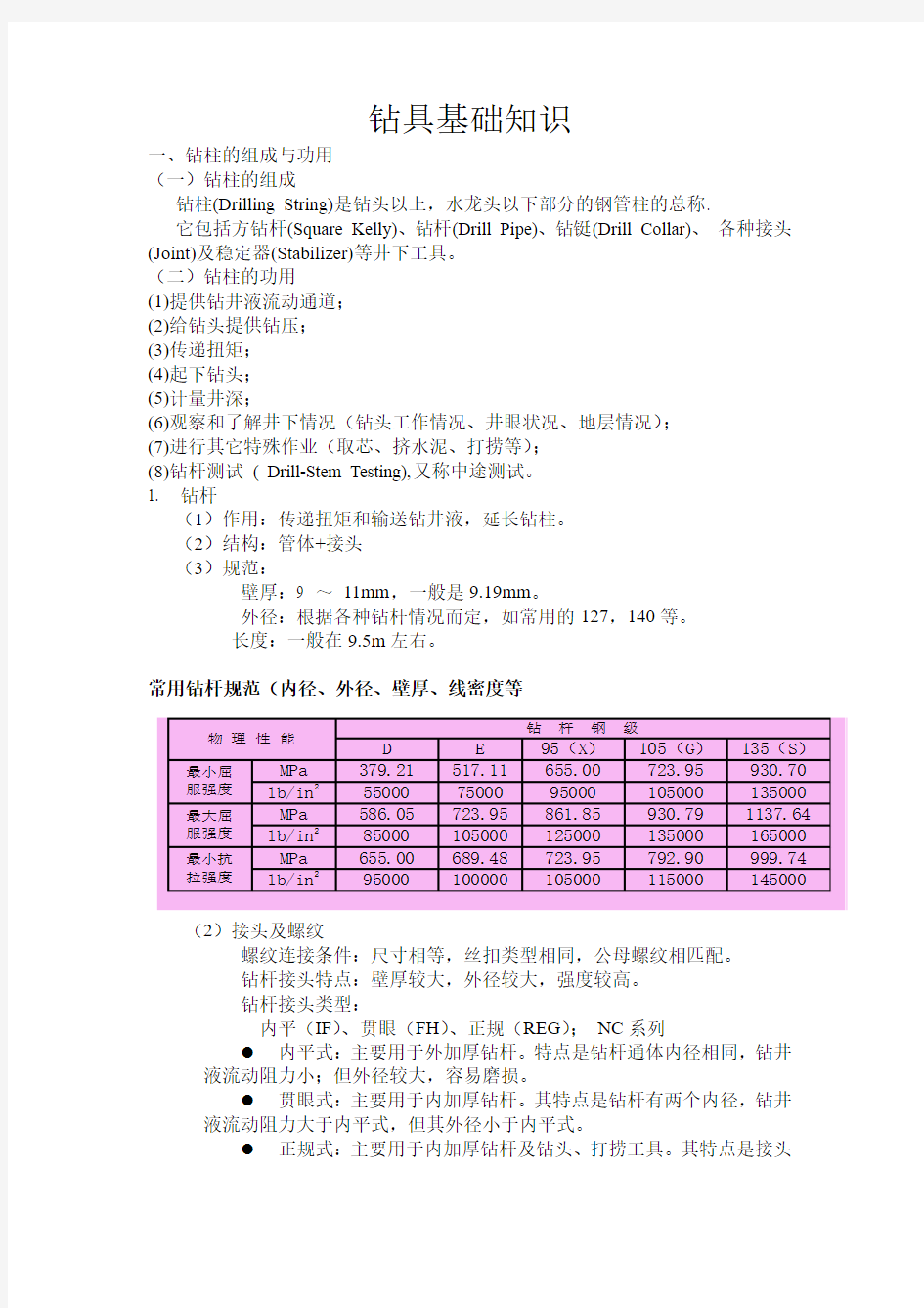 钻具基础知识