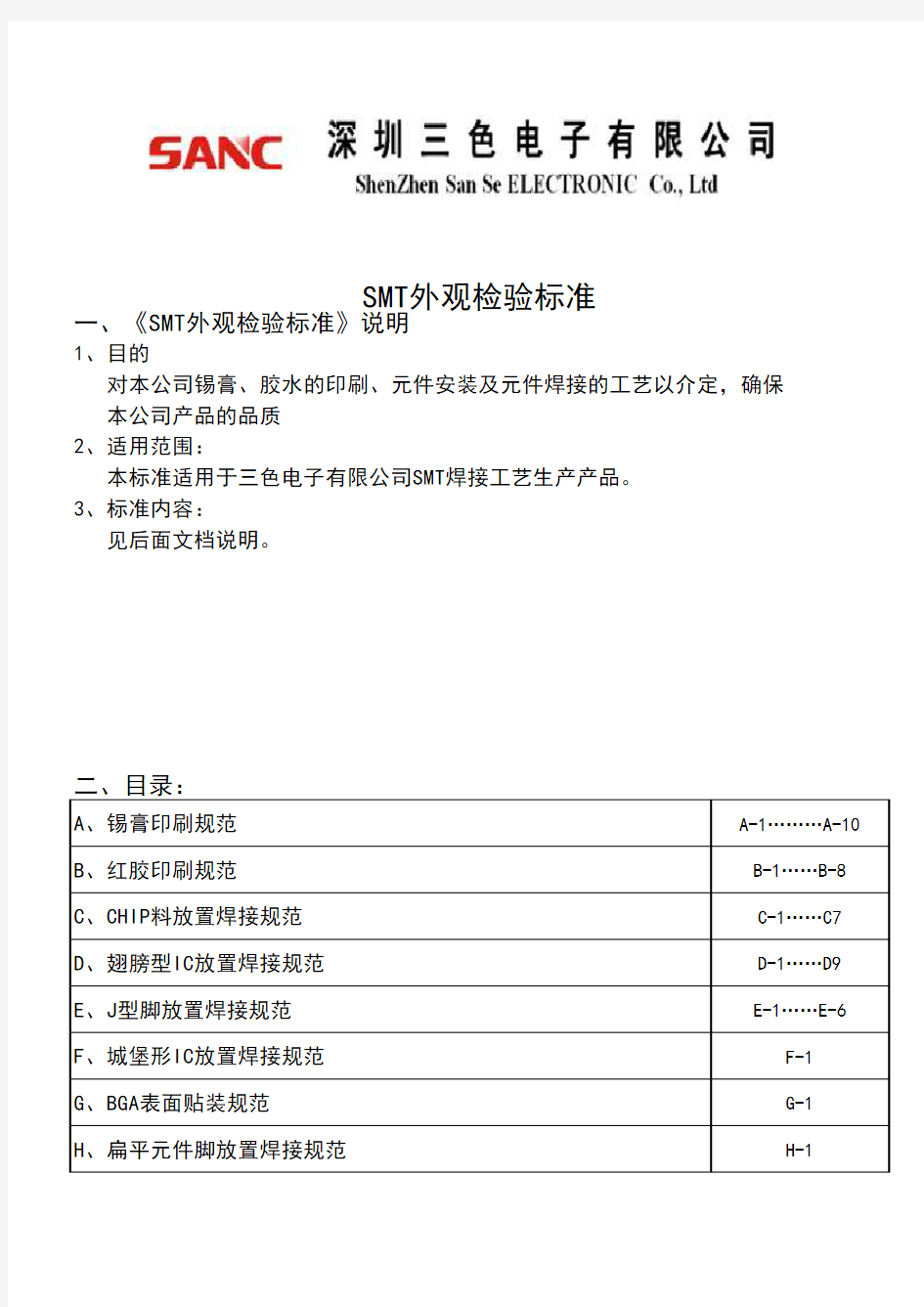 SMT外观检验标准