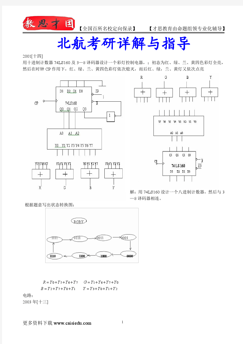 2015年北京航空航天大学数电历年真题,复习经验,考研重点,考研大纲,考研参考书