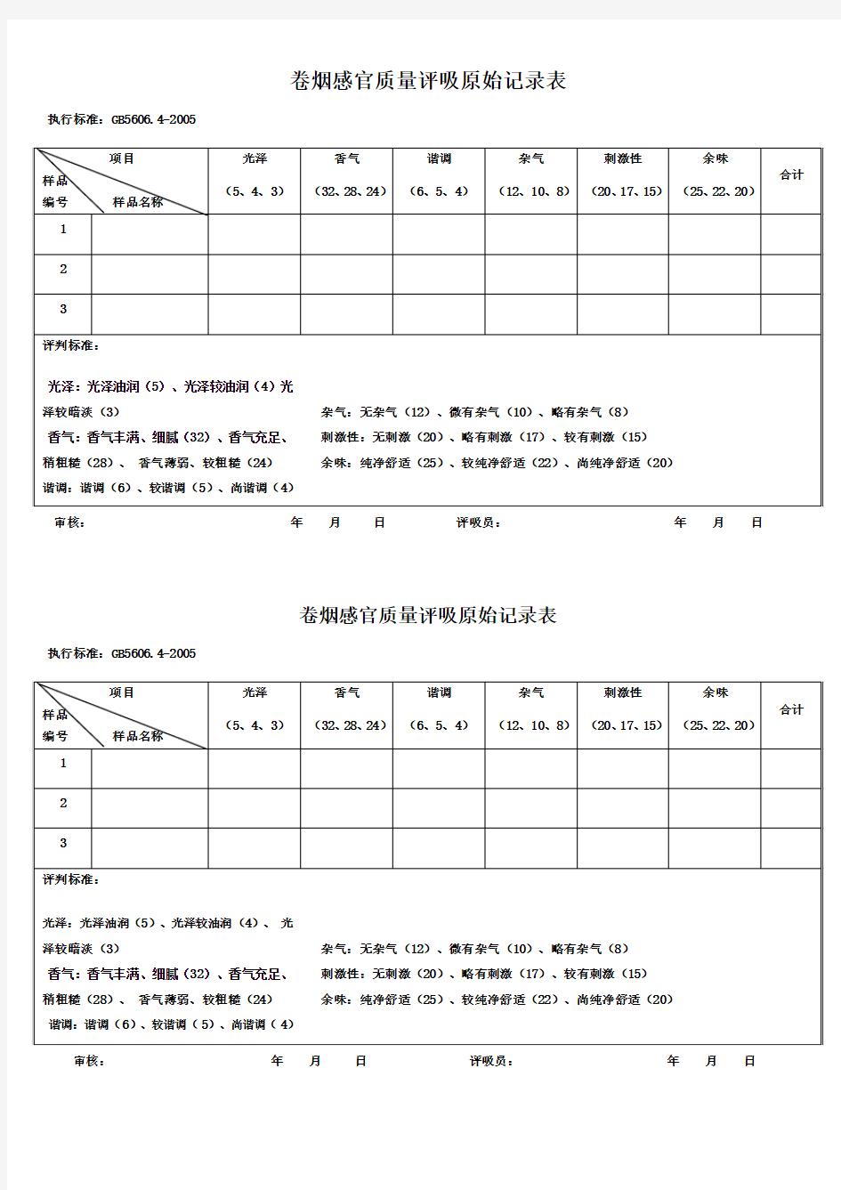 (新)卷烟感官质量评吸原始记录表