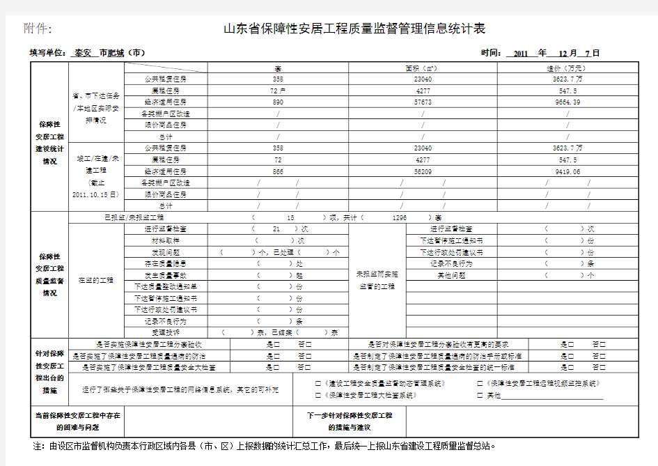 鲁建质监字〔2011〕32号附件