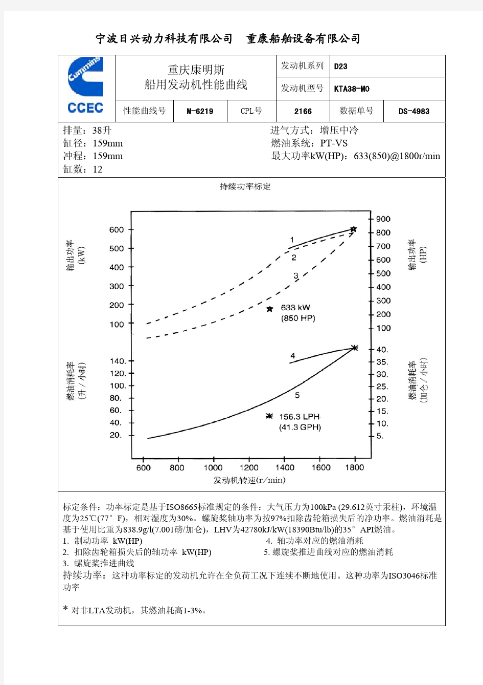 康明斯船用柴油发动机数据单KTA38-M850